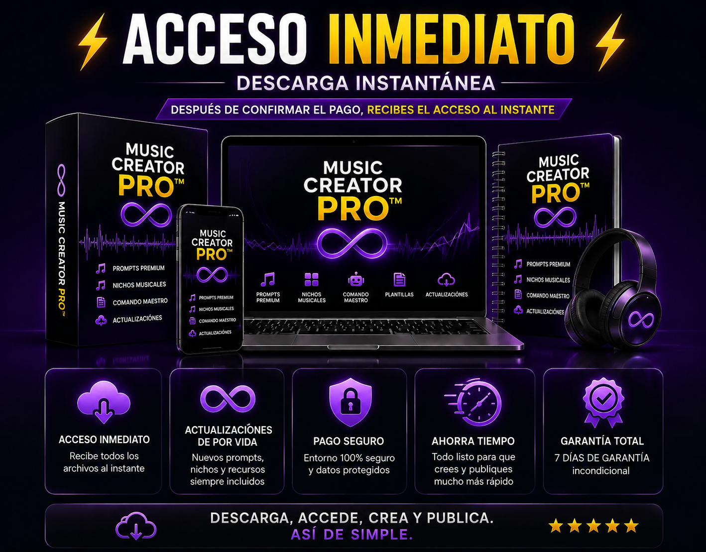 Acceso inmediato a Music Creator Pro desde diferentes dispositivos